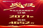 尚佰木門年中大促全國(guó)聯(lián)動(dòng)盛大開幕
