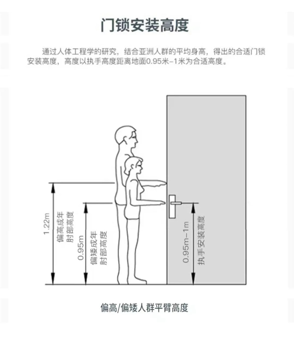 坤秀門業(yè)丨靜音磁吸門鎖，生活歲月靜好