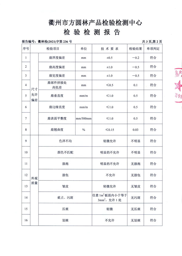 西匠木門——質(zhì)檢報告