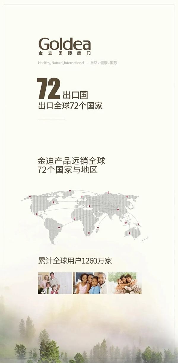 恭喜！金迪木門獲“雙承諾品牌巡展示范品牌”殊榮