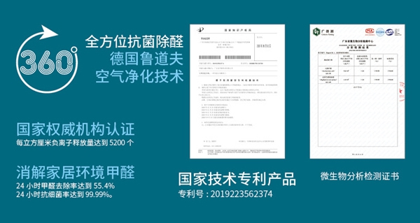 艾森格林木門(mén)告訴你：什么是負(fù)離子凈醛木門(mén)？