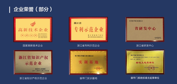 浙江華威門(mén)業(yè)榮膺“麗水市重點(diǎn)文化企業(yè)”稱(chēng)號(hào)
