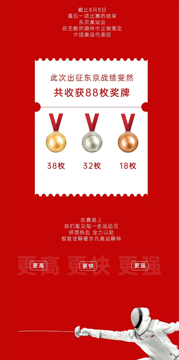 豪邁木門承襲奧運(yùn)精神，賦能終端更高更快更強(qiáng)成長(zhǎng)