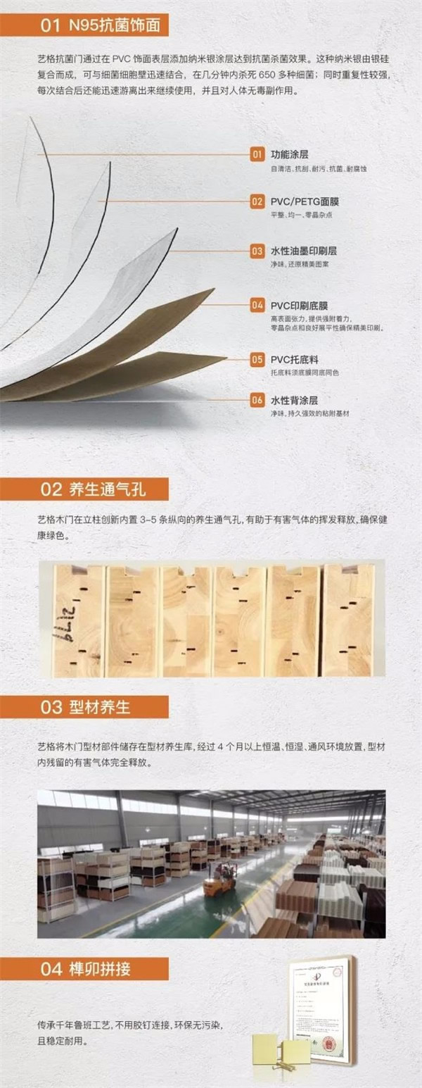 藝格云木門(mén)：后疫情時(shí)代，打造健康家居新引擎