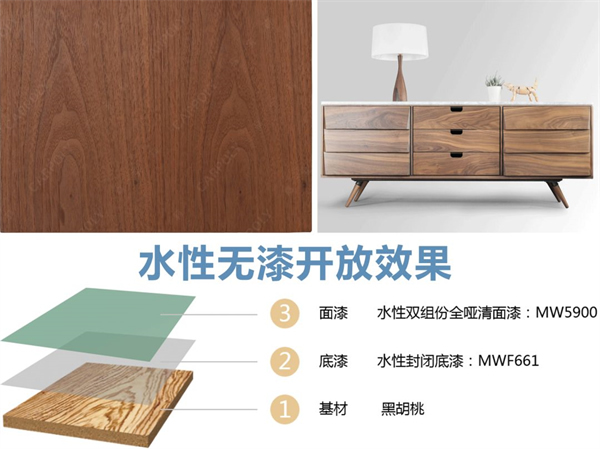 嘉寶莉家具漆｜水性漆中的高精尖，至啞至透，光澤低至2.5°！