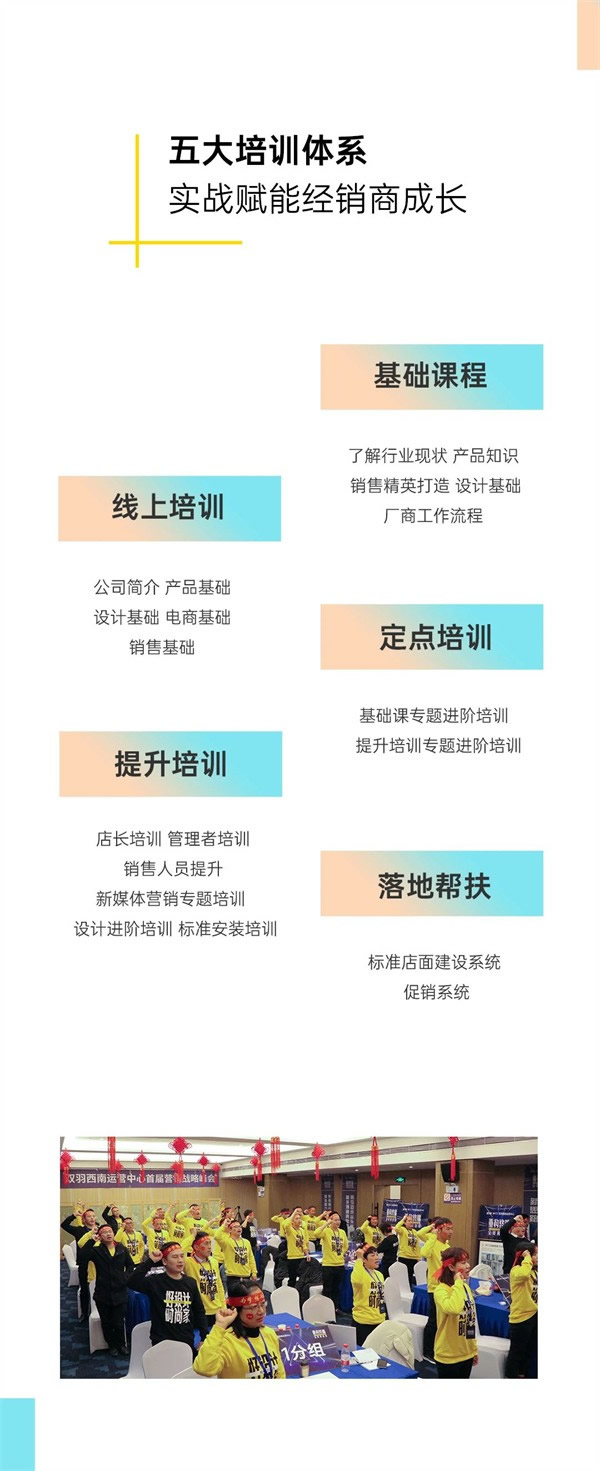 雙羽定制家丨硬核實(shí)戰(zhàn)營 我們“玩”真的