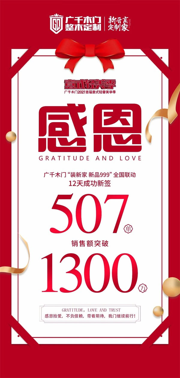 廣千木門整木定制8月月憶，匠心堅(jiān)守不負(fù)芳華！