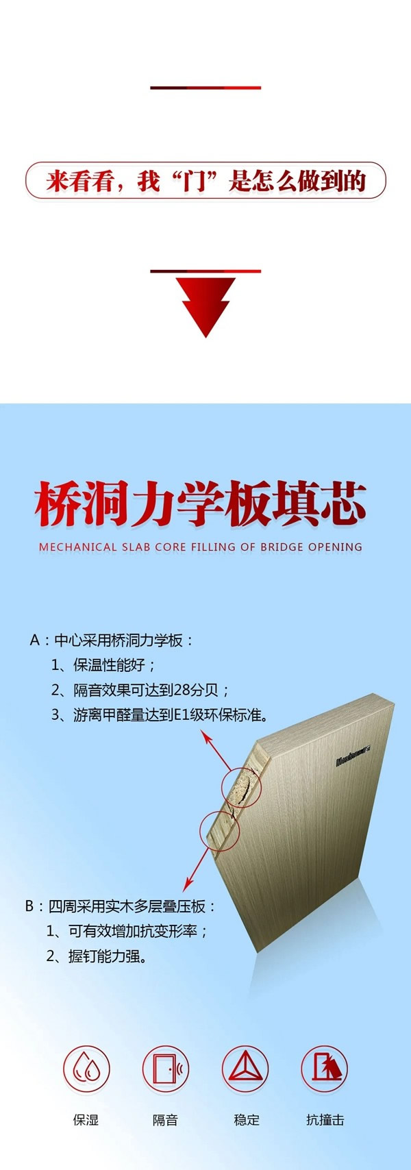 Mexin美心偙朗|打造舒心安樂窩，守護家的樂土