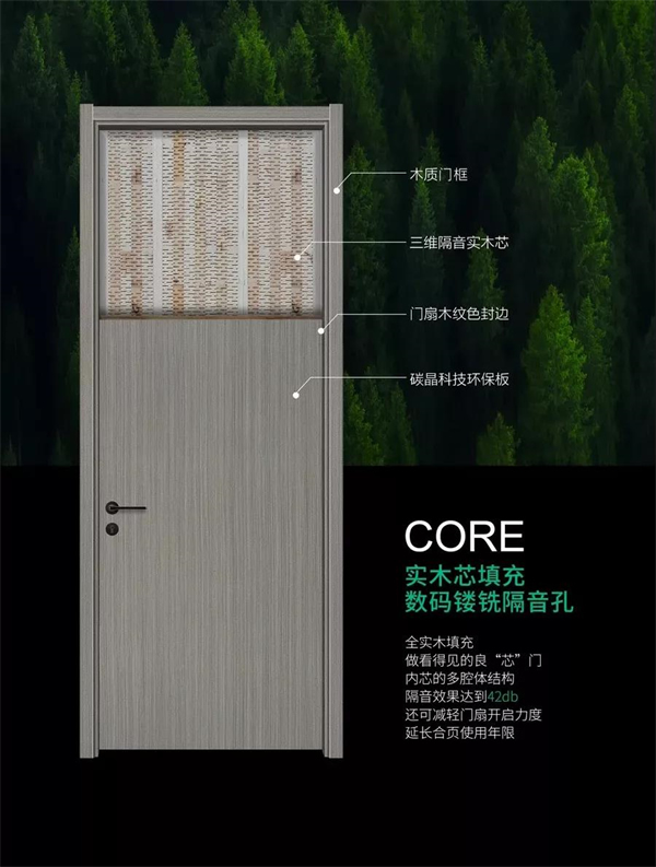 天大木門 | 碳晶門，靜享門內(nèi)愜意，打造高品質(zhì)生活空間