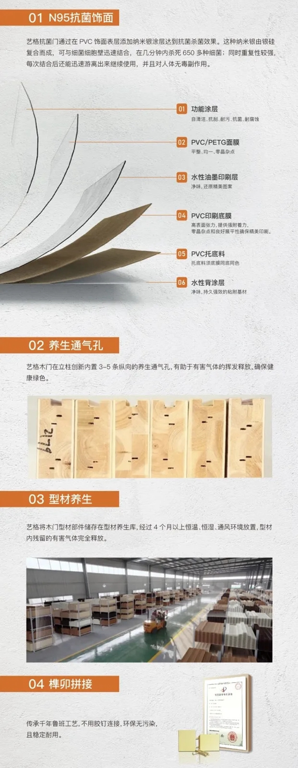 藝格木門：后疫情時代，打造健康家居新引擎