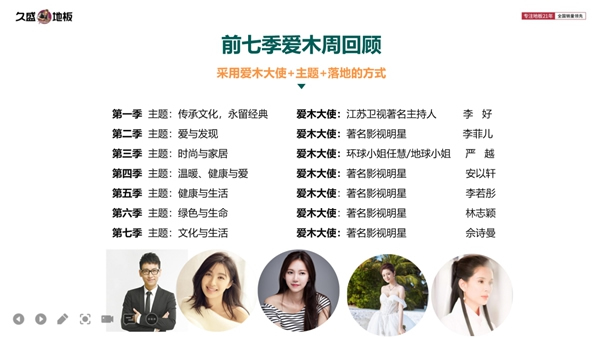 2021久盛地板愛木周|人民日報、新華社等百家媒體 攜手久盛為“愛木”齊發(fā)聲
