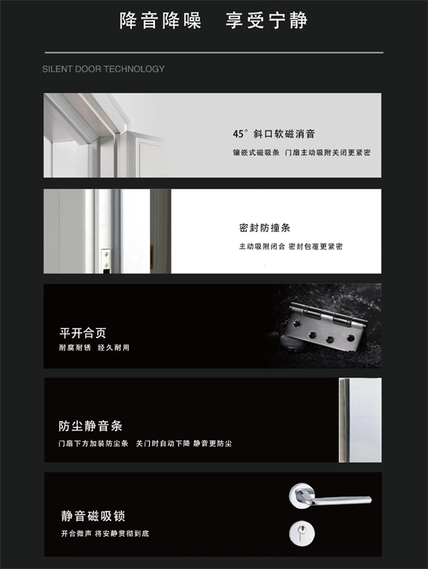 鑫迪木門(mén)上新|“鑫”動(dòng)不是答案，“鑫”靜才是答案——靜音門(mén)