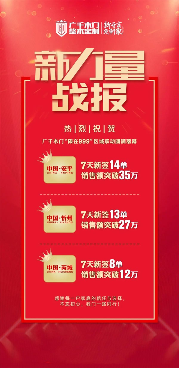 廣千木門精準(zhǔn)賦能，“新力量”駐店幫扶圓滿告捷！