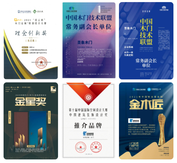 江蘇合雅木門有限公司參與江蘇區(qū)域房企首選品牌測(cè)評(píng)