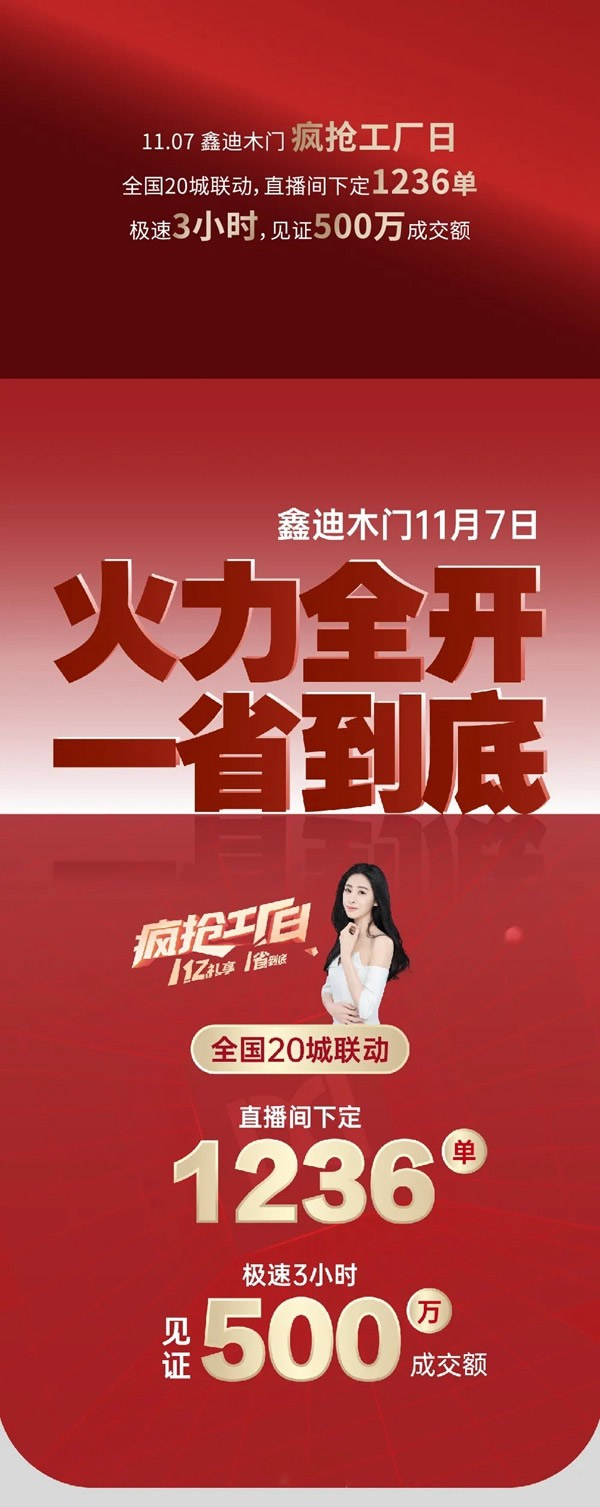 鑫迪木門@所有人，就在7號雙十一收官了