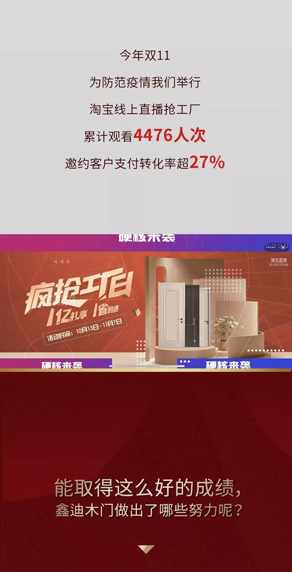 鑫迪木門@所有人，就在7號雙十一收官了