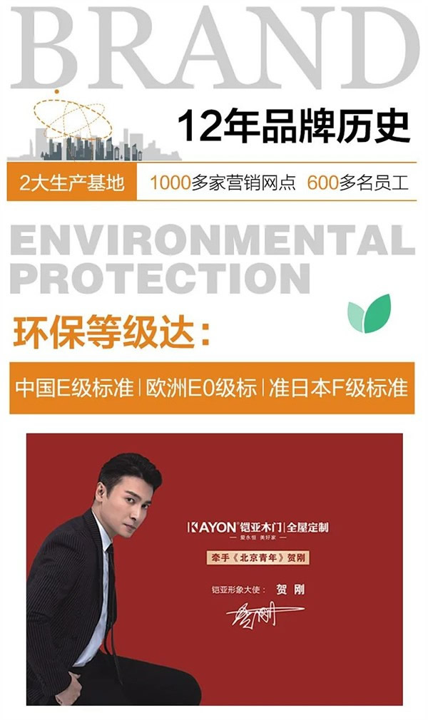 鎧亞木門(mén)丨品牌體系 破局終端邀您共贏
