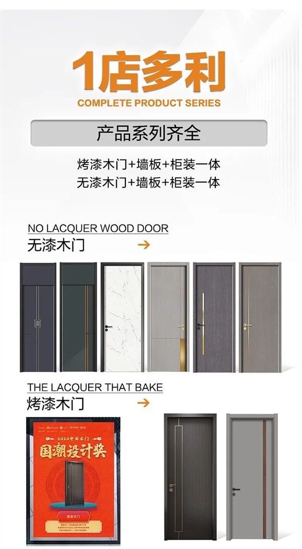 鎧亞木門(mén)丨品牌體系 破局終端邀您共贏