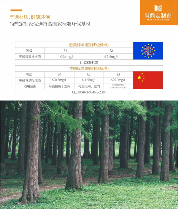 尚鼎定制家，為父母選一款木門，讓自己愛上回家的門