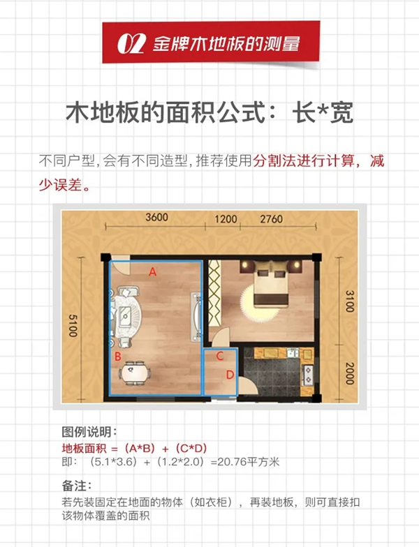 金牌木門 | 木地板科普帖NO.2—關(guān)于木地板輔料、測量、安裝說明、損耗、下單