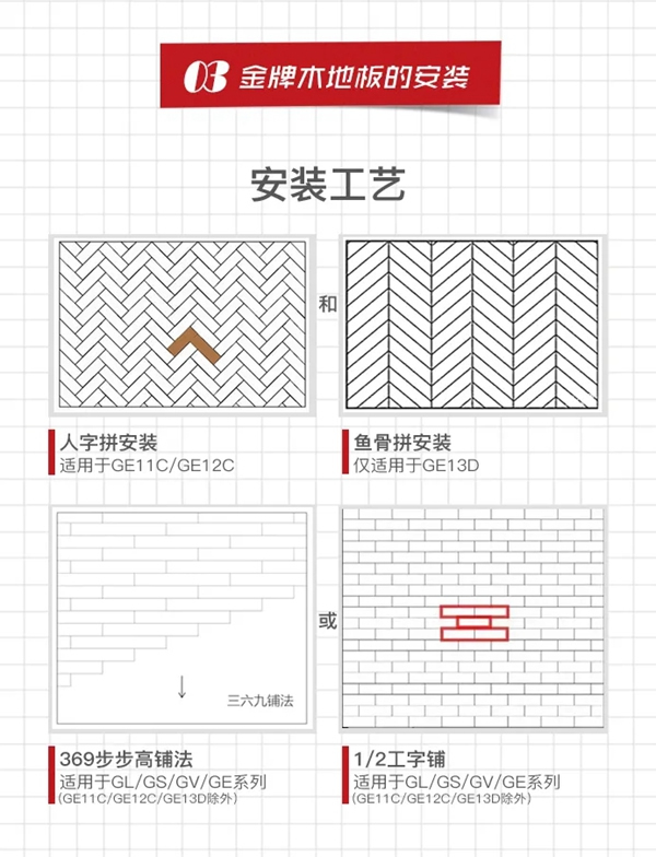 金牌木門 | 木地板科普帖NO.2—關(guān)于木地板輔料、測量、安裝說明、損耗、下單