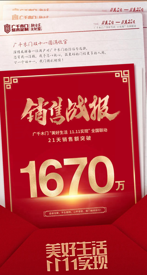 燃爆了 | 廣千木門“美好生活 一一實現(xiàn)”全國聯(lián)動圓滿告捷！