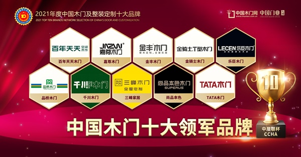 2021年度中國木門十大領(lǐng)軍品牌