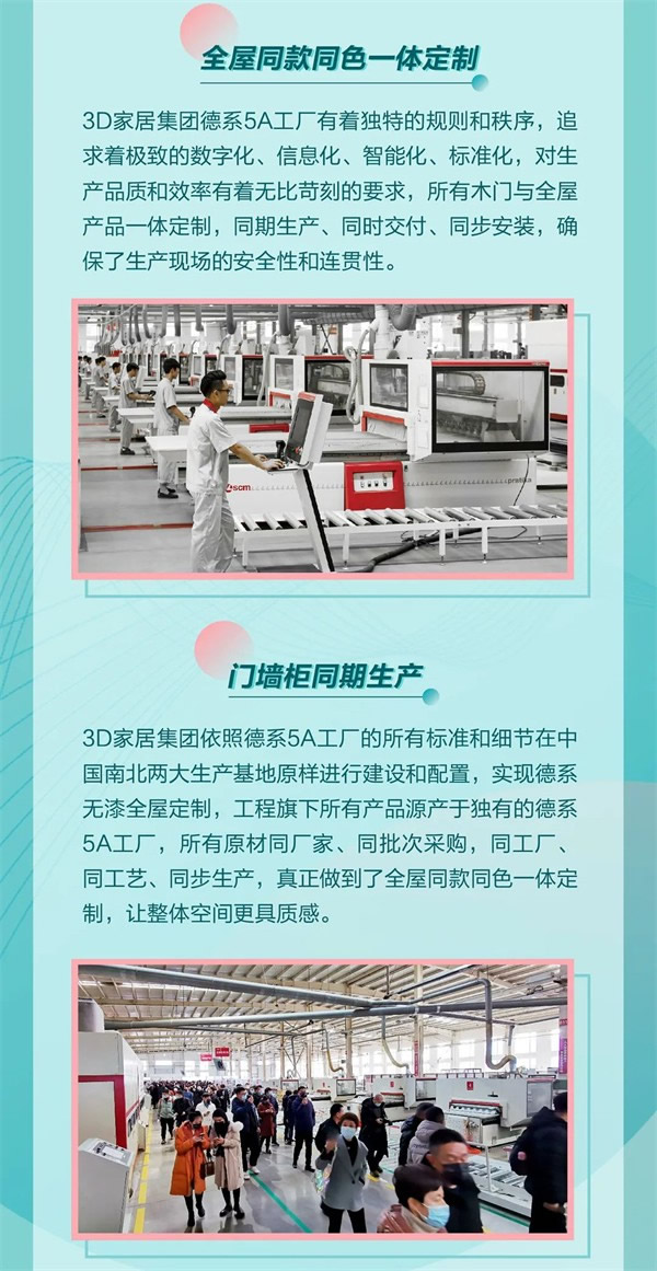 3D無(wú)漆木門(mén)集團(tuán)帶您參觀德系5A工廠(chǎng)！