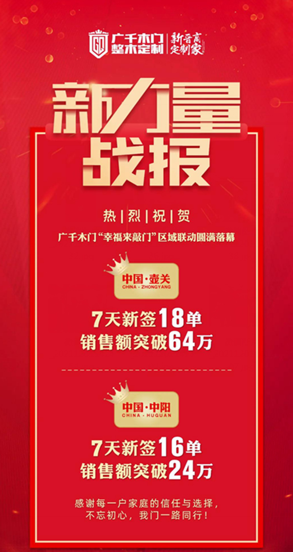 廣千木門-月憶 | 聚焦11月，一切美好，如期而至！