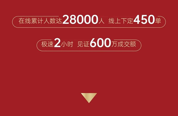 尚品本色木門-SUPERUS｜年末收官月，再掀新熱潮！