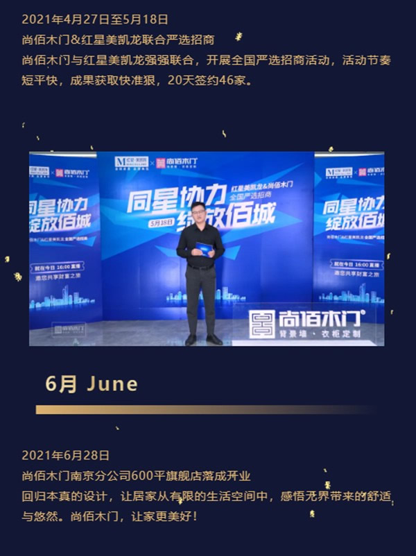 尚佰木門2021年度大事記 | 穩(wěn)中求變，謀求長足發(fā)展