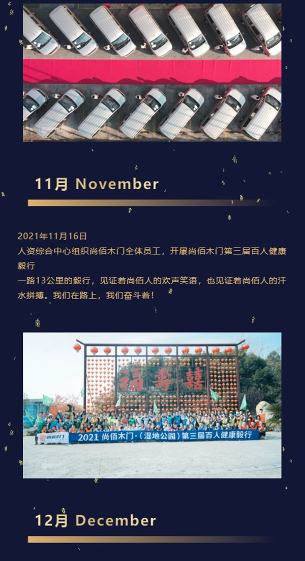 尚佰木門2021年度大事記 | 穩(wěn)中求變，謀求長足發(fā)展