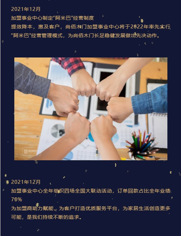 尚佰木門2021年度大事記 | 穩(wěn)中求變，謀求長足發(fā)展