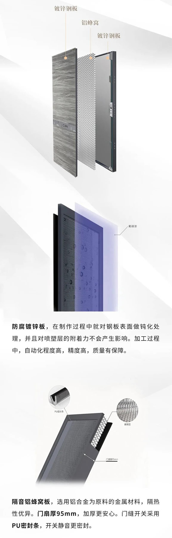 歐派木門-案例鑒賞丨華松太陽(yáng)城·入戶門