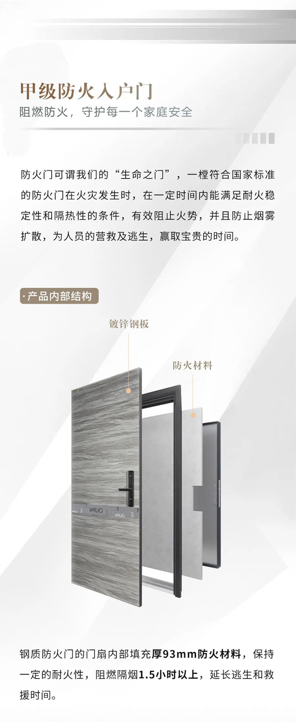 歐派木門-案例鑒賞丨華松太陽(yáng)城·入戶門