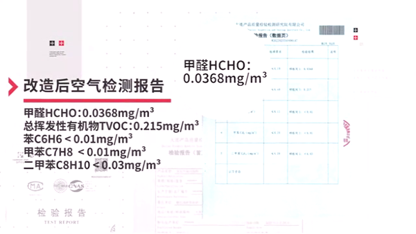 定制家具即裝即住是真話還是神話？