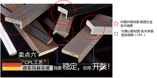樂臣木門2022工藝升級，用行動和實力引領行業(yè)發(fā)展