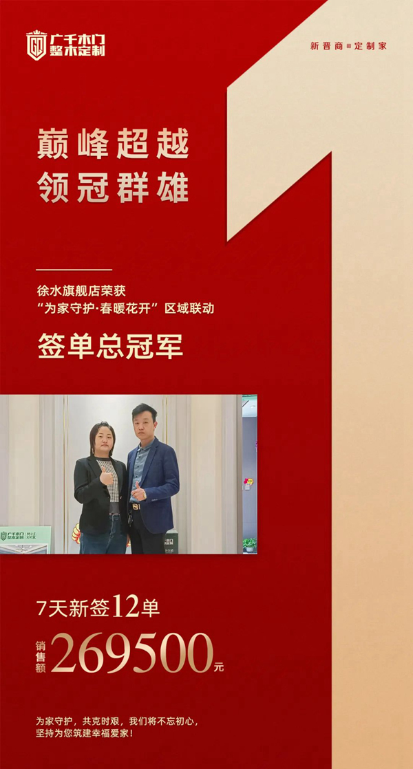新力量戰(zhàn)報 | 廣千木門“云端助力 賦能成長”行動圓滿告捷