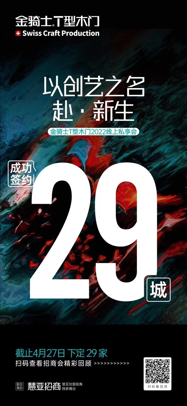 圓滿收官丨設(shè)計致敬經(jīng)典，原創(chuàng)贏得市場——金騎士T型木門