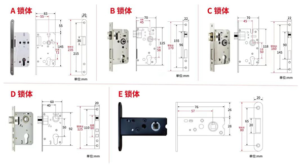 安裝簡單快捷 | 希爵木門免費為您開鎖孔