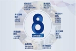 奢匠全屋定制 | 名商有約丨專業(yè)品牌視角，誠信處世之道，經(jīng)銷商如何突圍市場？
