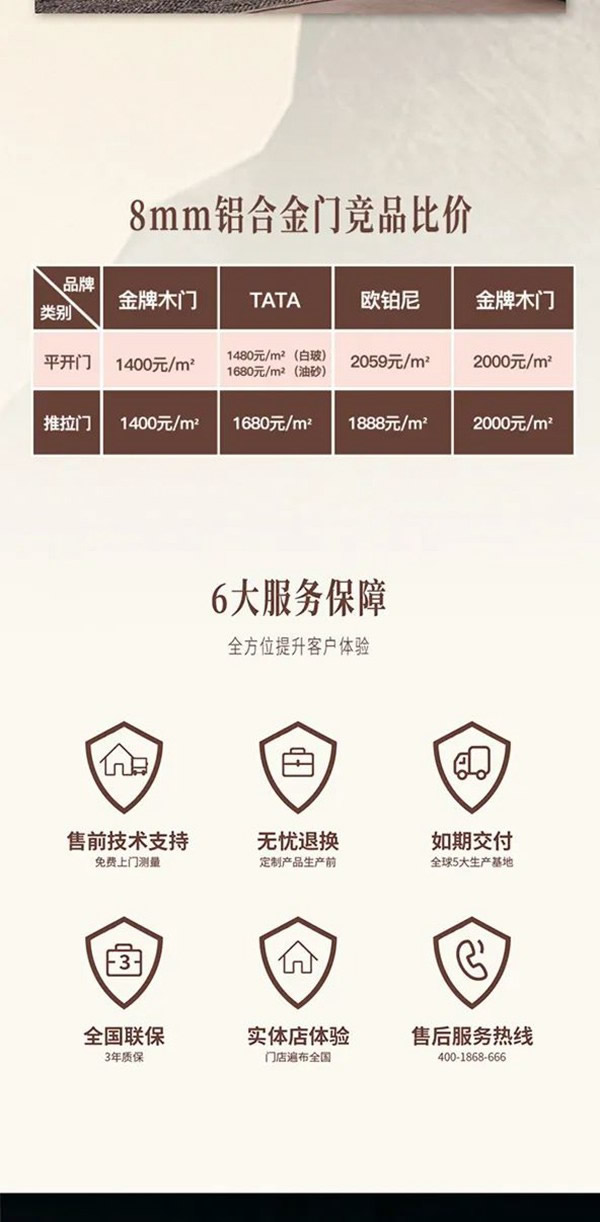 金牌木門 - 鋁合金門 | 專業(yè)廚房移門—素樸造境·至簡至美，成就顏值系廚房空間