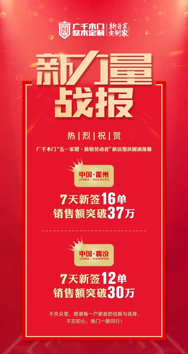廣千木門 - 月憶 | 璀璨五月 開啟“境·界”之旅！
