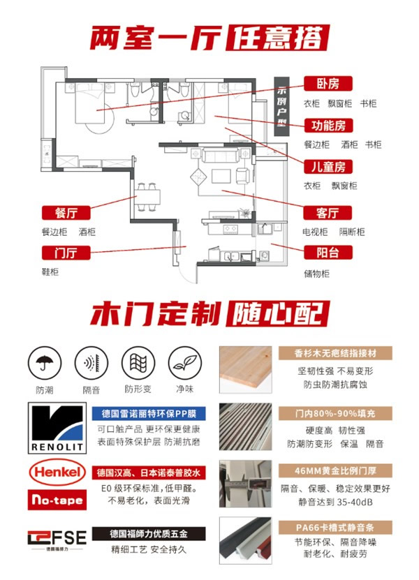 孟氏木門(mén) | 很多人都不知道的木門(mén)選購(gòu)技巧，你學(xué)會(huì)了嗎