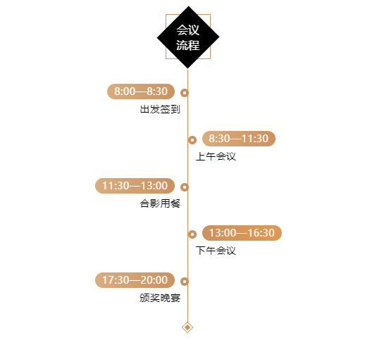 @久盛經(jīng)銷商，這里有一封邀請函等您開啟