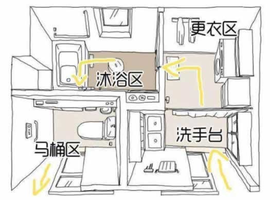 孟氏木門(mén)