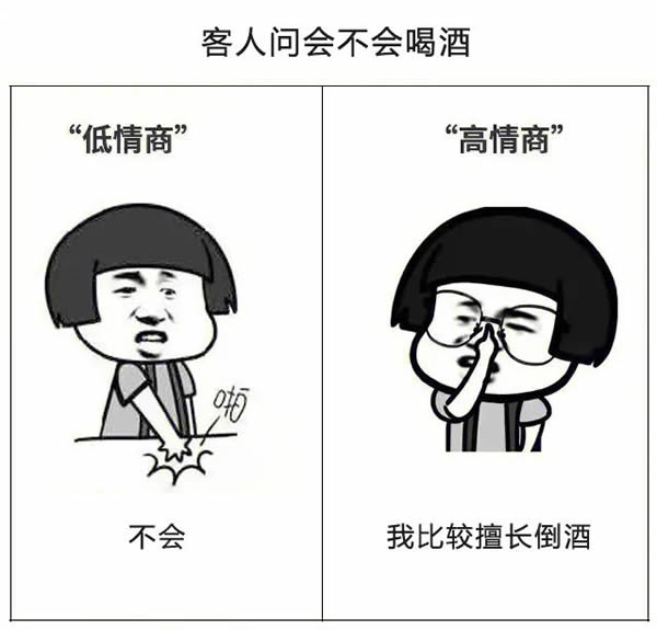 A8空間 | 【高情商VS低情商】說話是一門藝術(shù)