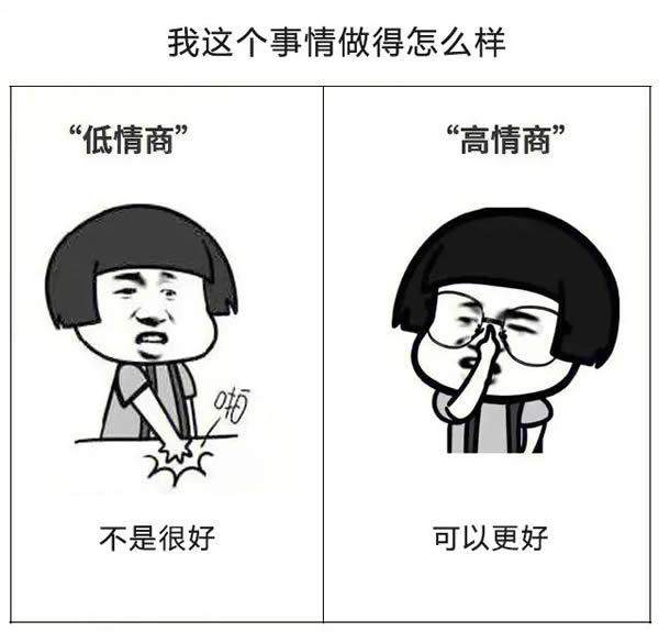 A8空間 | 【高情商VS低情商】說話是一門藝術(shù)