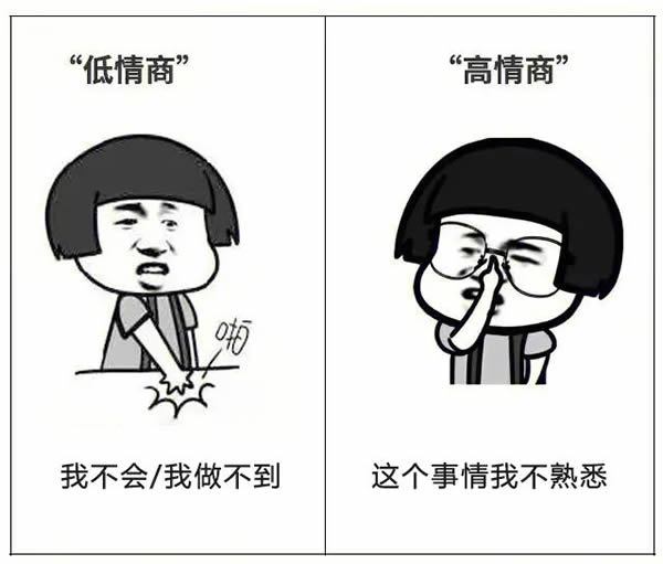 A8空間 | 【高情商VS低情商】說話是一門藝術(shù)