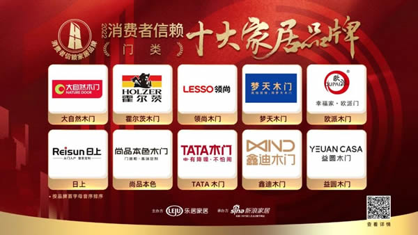 重磅！大自然家居喜獲“2022消費者信賴十大家居品牌”兩項大獎！
